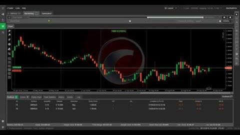 Armageddon 1.0 cAlgo CTrader Bot +289% Profit in 1 Year on Autopilot
