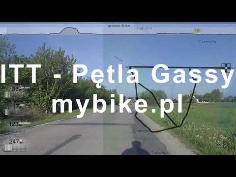 15.05.2020 - ITT