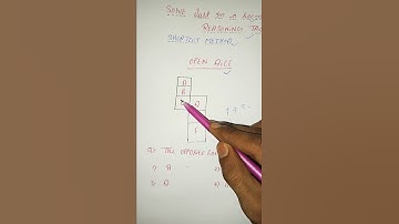 SSC CGL Reasoning Tricks short video#short  videos#ssc reasoning trick #short reasoning trick🎲(Dice)