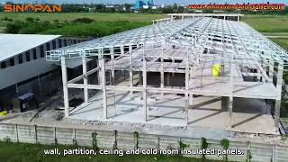 PVDF PIR Sandwich Panels in Indonesia | Full Building Envelope Solution