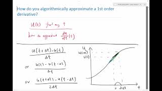 Famous How to Implement Derivative Approximation Algorithms Wealth