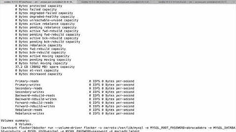 Flocker + ScaleIO demo