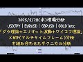 【FXトレード:相場分析:2025/5/28水曜日】 USDJPY/EURUSD/GBPUSD 等「■ダウ理論■エリオット波動■ワイコフ理論■MTF分析」がベースの「押し目買い・戻り売り手法」