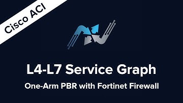 Cisco ACI L4-L7 Service-Graph One-Arm PBR with Fortinet firewall