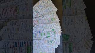 All Short Notes ♥️👇 #neet #jee2024  #neet2024 #physics #chemistry #neetupdate #neetsyllabus