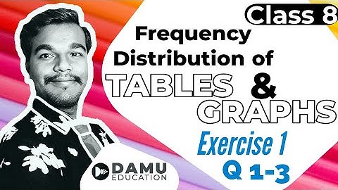 Frequency Distribution Tables & Graphs | Ex 1 Q 1-3 | 8th Class Math Solutions | Damu Education Math