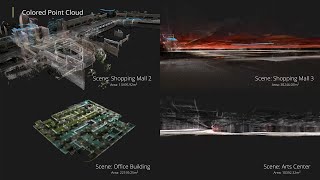 [SIGGRAPHAsia 2024] LetsGo: Large-Scale Garage Rendering via LiDAR-Assisted Gaussian Primitives