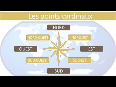 Vidéo: Comment Déterminer Votre Position Par Rapport Aux Points Cardinaux