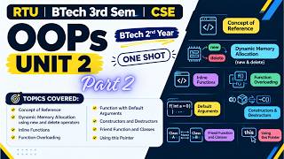RTU BTech 2nd Year OOPS Unit 2 Part 2 | Default Arguments, Constructors & Destructors