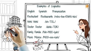 Cognates in Spanish