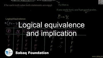 Logical equivalence and implication, Math Lecture | Sabaq.pk