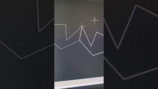 Mirror in AutoCAD Tutorial #autocad #autocaddesign #autocaddrawing #mirror #autocadtutorial #cadcam