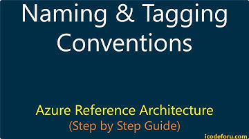 Chapter-9: Azure Resource Naming & Tagging Conventions
