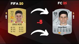 Where are they now? Köln in FIFA 20 😭