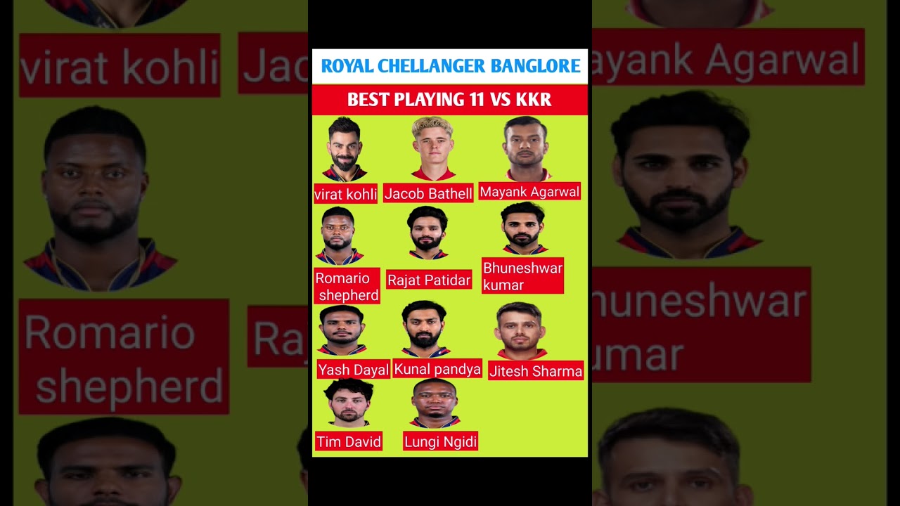 RCB strongest playing 11 2025😱 Rcb playing 11 vs kkr ! 