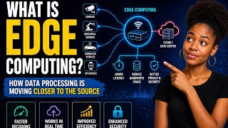 What is Edge Computing? | How Data Processing is Moving Closer to the Source | Uplatz