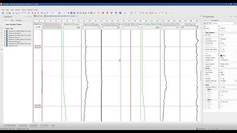 Time Based Data Import in WellCAD
