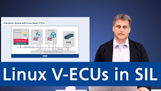 Linux-Based V-ECUs in Software-in-the-Loop screenshot 4
