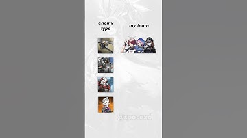 the 2025 arknights meta 💣💥