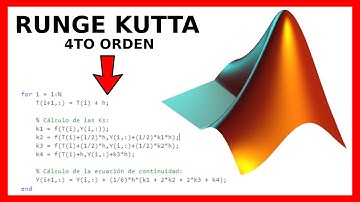 Como programar el Método de Runge Kutta orden 4 en MATLAB | 2023
