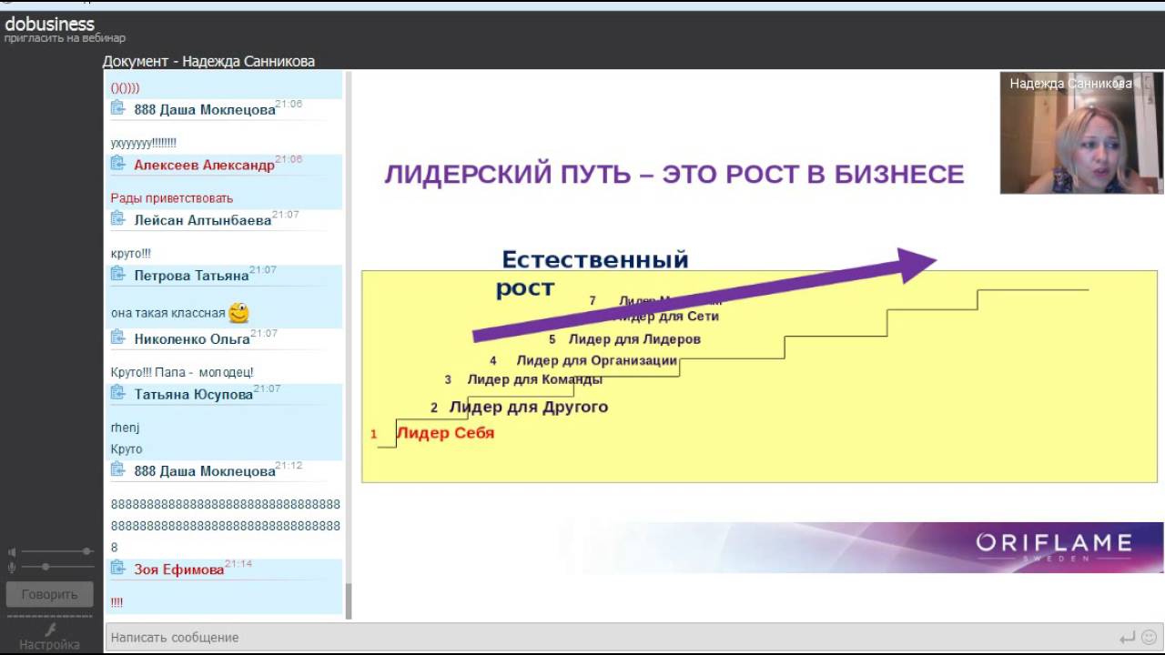 Надежда санникова презентация бизнеса орифлэйм