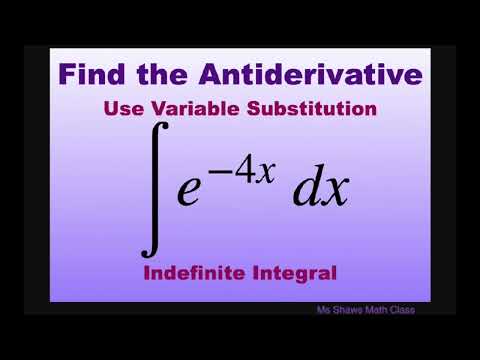 Find the Antiderivative