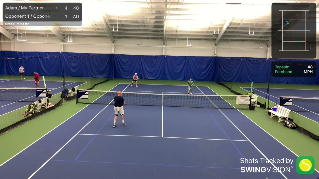 USTA 4.0 Doubs.012226.JCC.Stats