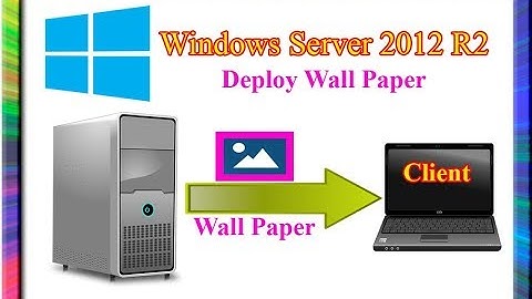 how to deploy desktop wallpaper through group Policy in windows server 2012 r2