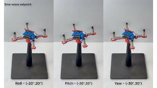 3-axis Test stands for Verifying Nano Quadcopter Attitude Controllers