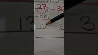 24Th March 2026 Dont Be Fooled