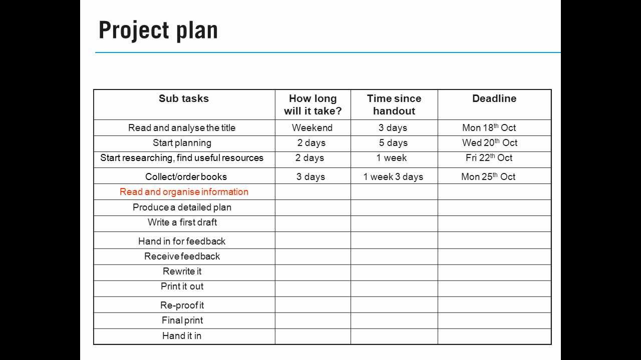 how to do a plan assignment