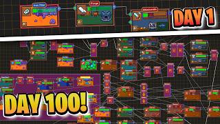 Automation Tycoon + City Builder = KINGDOM INC. screenshot 5