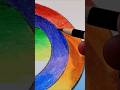 Creating a Majestic Sunset Landscape in a Circle 🌅✨ #shorts #artshorts