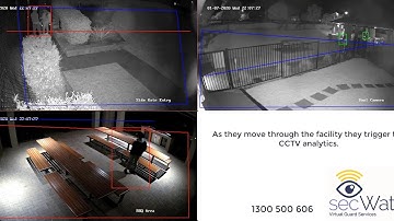 Virtual Guards stop loitering and vandalism in strata common area after hours.