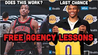 Everything the 2021 NBA Free Agency Proved So Far..