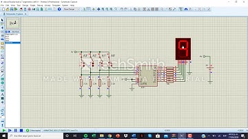 Decodificador BCD a 7 segmentos