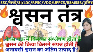 Biology Gk : Respiratory System (श्वसन तंत्र) | General science For SSC, MPPSC, Police, Railway Exam