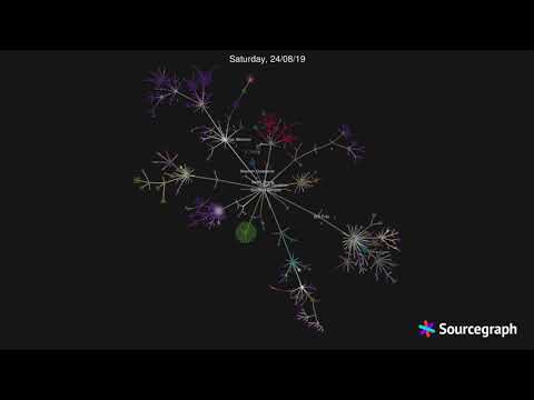 Sourcegraph 8 years