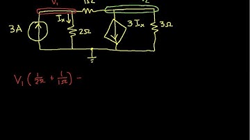 Nodal Analysis Example-Dependent Current Source