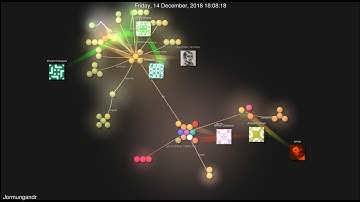 Cardano Jormungandr - staking pool node development visualization