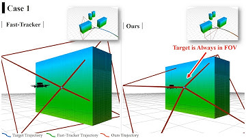 Visibility-aware Trajectory Optimization with Application to Aerial Tracking