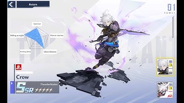 【TOF】 Tower Of Fantasy Simulacra Crow Skill | Thunderblades Overview