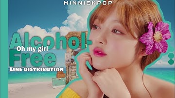 [Mega Collab] How would OH MY GIRL sing ALCOHOL-FREE by TWICE (Line distribution)