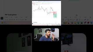 Best trading strategy for forex and crypto traders #tradingstrategy #besttradingstrategy