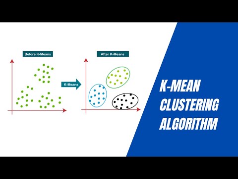 K-Mean Clustering Algorithm