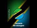 6 East Africa's 6 Weakest & 10 Strongest Countries 🌍