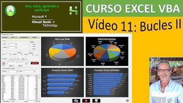 Excel  VBA Bucles II. Vídeo 11