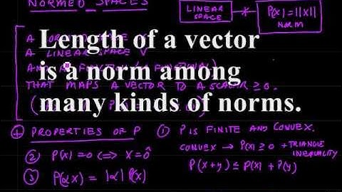 Linear Spaces Normed Spaces Hilbert Spaces Part2.wmv