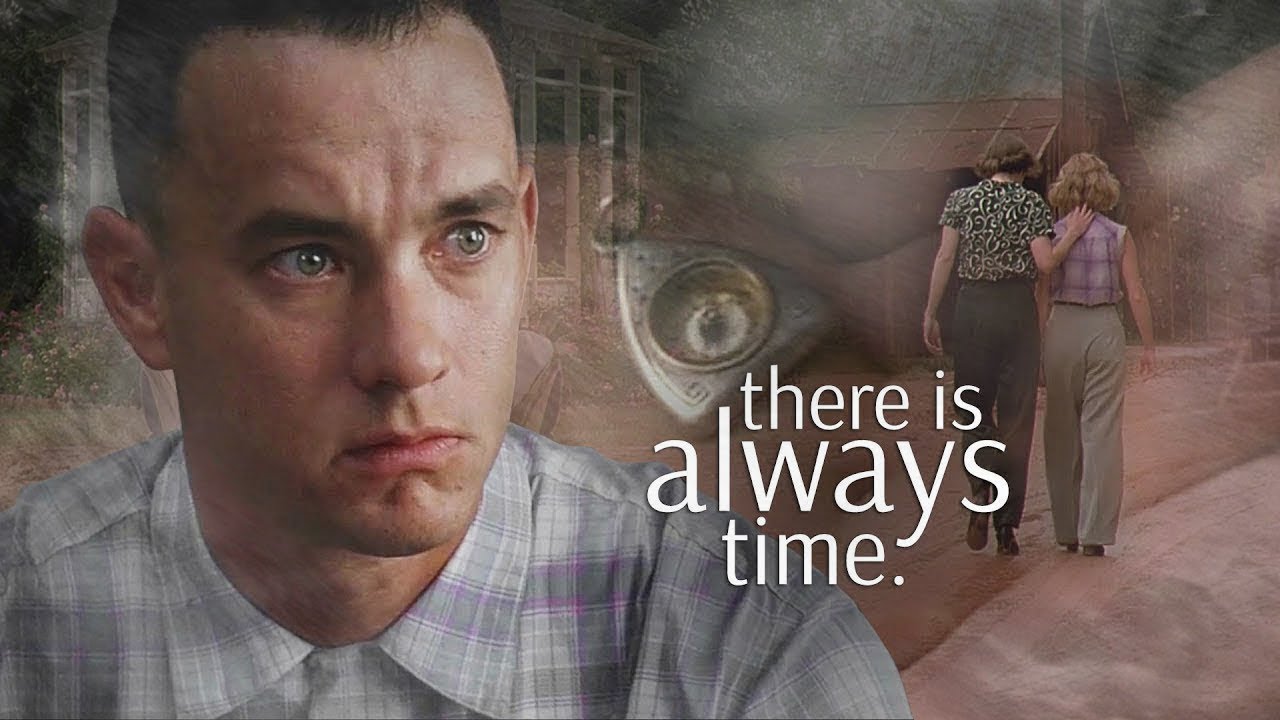 Are you always in time. Are you always in time