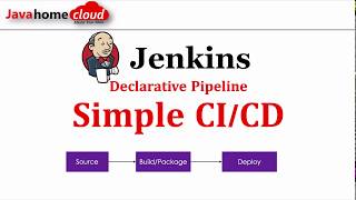 04  - Simple  CI/CD using Jenkins Declarative Pipeline | Continuous Delivery screenshot 5